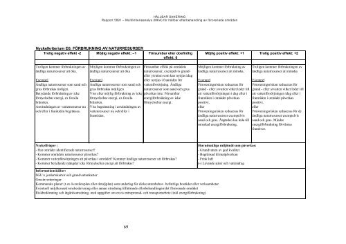 Multikriterieanalys (MKA) för hållbar ... - Naturvårdsverket
