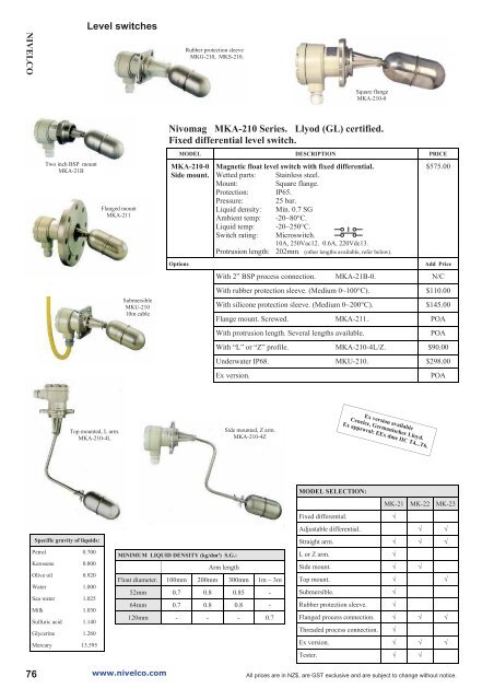 Magnetic level switches - Intech NZ Catalogue 2012