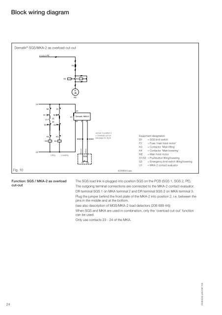 Demag DR rope hoist - Demag Cranes & Components