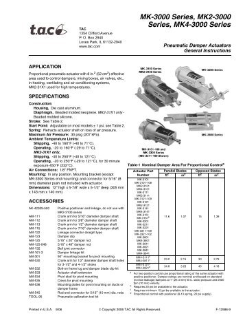 MK-3000 Series, MK2-3000 Series, MK4-3000 Series