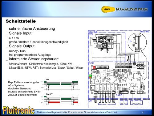 A3 - Henning GmbH