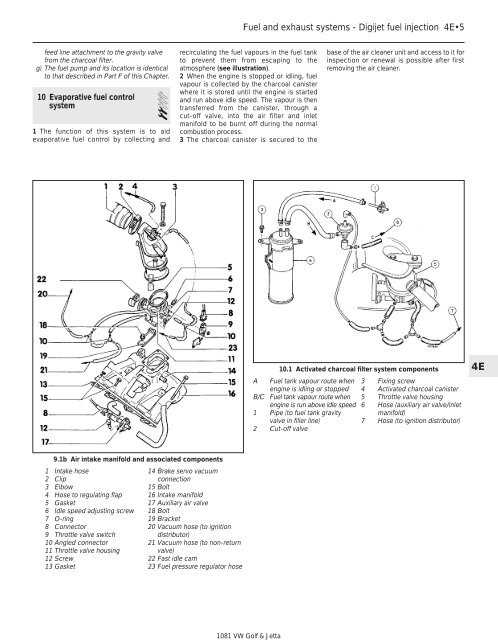 VW MKII A2 MK2 Golf Jetta Fox Service Manual - VAGLinks.com