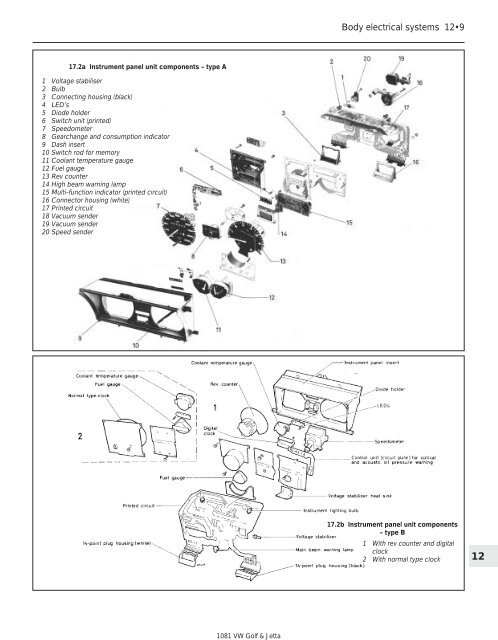 VW MKII A2 MK2 Golf Jetta Fox Service Manual - VAGLinks.com