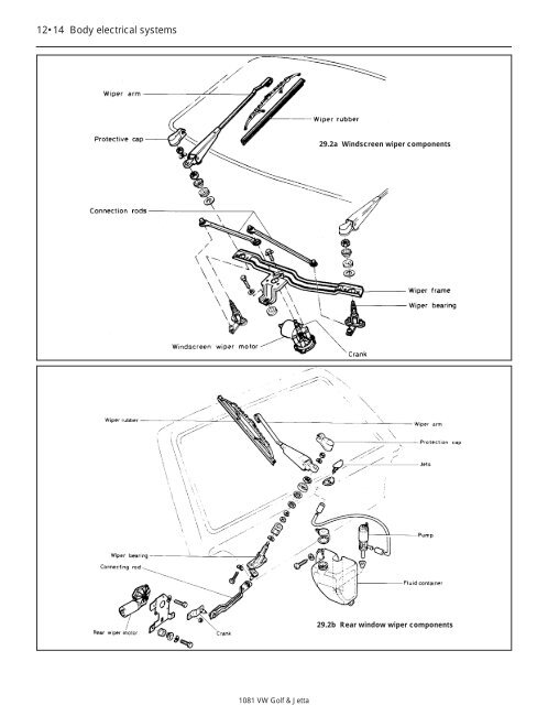 VW MKII A2 MK2 Golf Jetta Fox Service Manual - VAGLinks.com