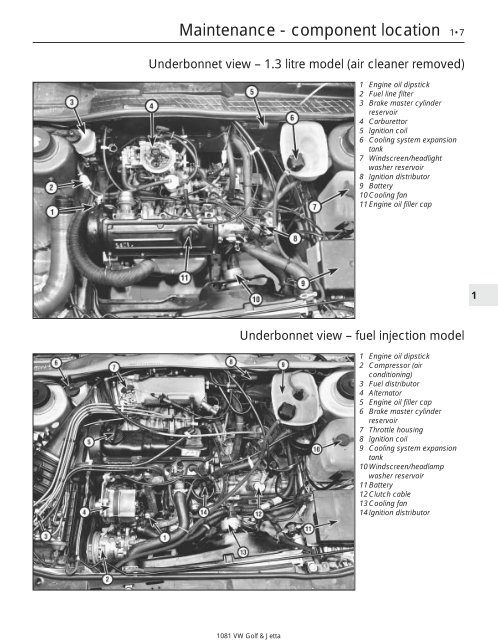 Manual