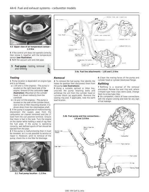 VW MKII A2 MK2 Golf Jetta Fox Service Manual - VAGLinks.com