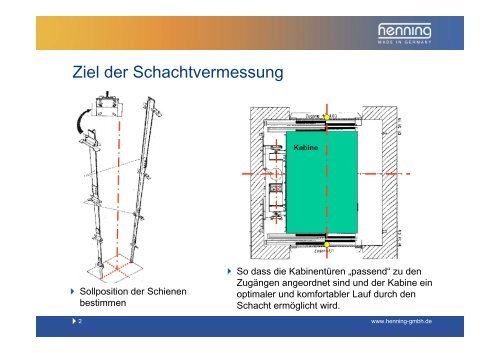 Elektronische Lottabellen Schnell & einfach erstellen - Henning GmbH