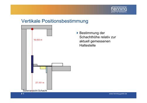 Elektronische Lottabellen Schnell & einfach erstellen - Henning GmbH