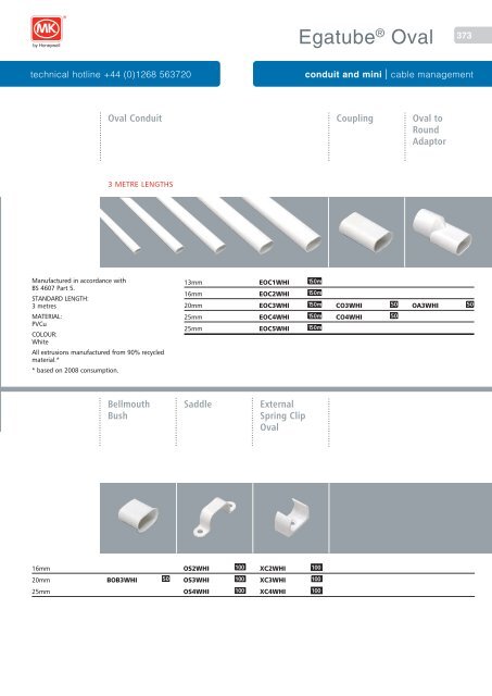 Catalogue PDF - MK Electric