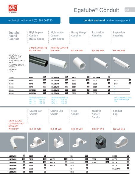 Catalogue PDF - MK Electric