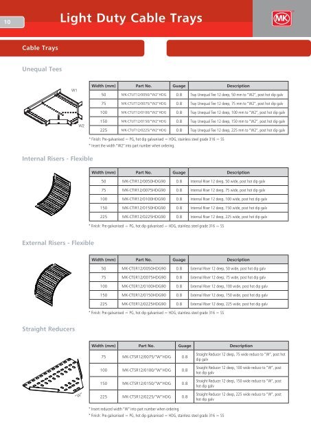 Cable Trays - MK Electric