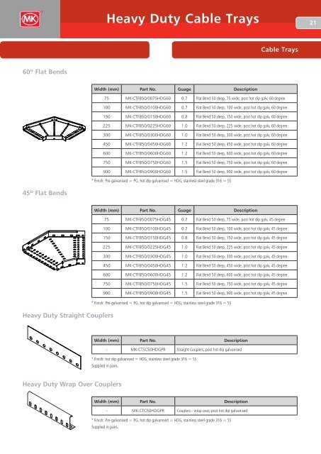 Cable Trays - MK Electric