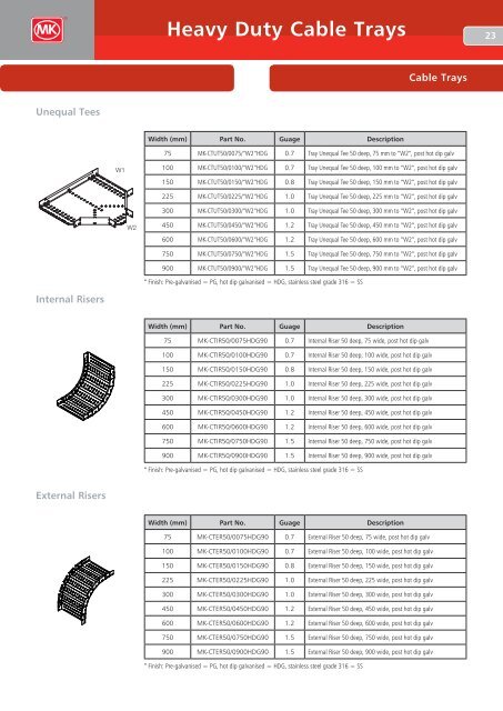 Cable Trays - MK Electric