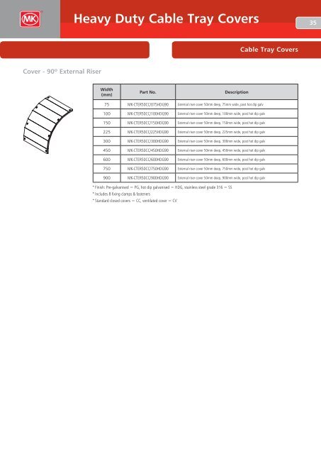 Cable Trays - MK Electric