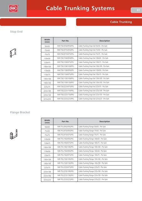 Cable Trays - MK Electric