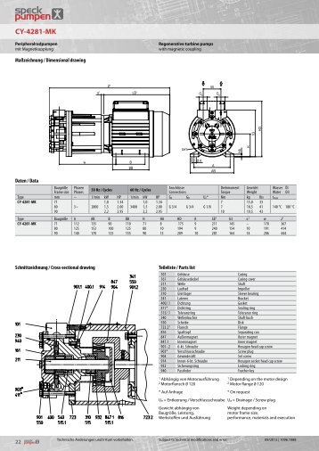 CY-4281-MK - Speck Pumpen