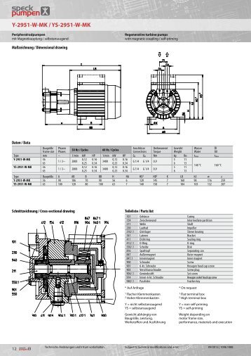 Y-2951-W-MK / YS-2951-W-MK - Speck Pumpen