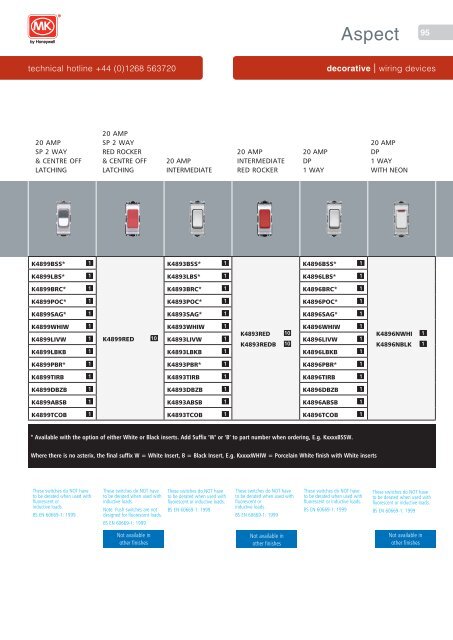 Catalogue PDF - MK Electric