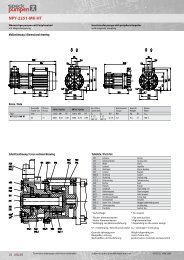 NPY-2251-MK-HT - Speck Pumpen