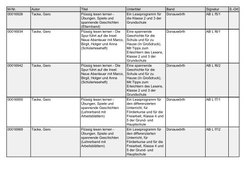 Liste Bücher Didaktisches Kabinett vom 21.06.2010