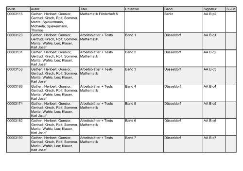 Liste Bücher Didaktisches Kabinett vom 21.06.2010