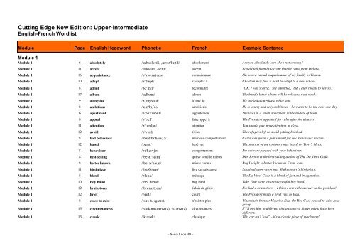 English-French Wordlist