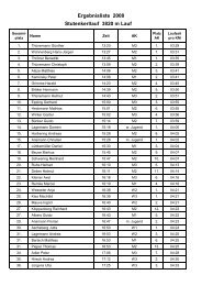 Ergebnisliste 2008 Stutenkerllauf 3820 m Lauf - Lauf-Gemeinschaft ...
