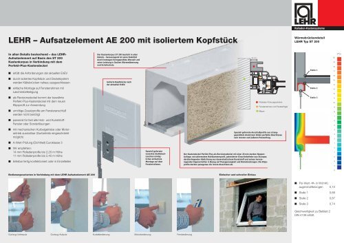 LEHR_Aufsatz- element (449 KB) - LEHR Rollladen-Kastensysteme