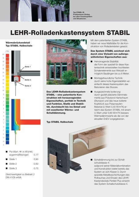 LEHR_System Stabil - LEHR Rollladen-Kastensysteme