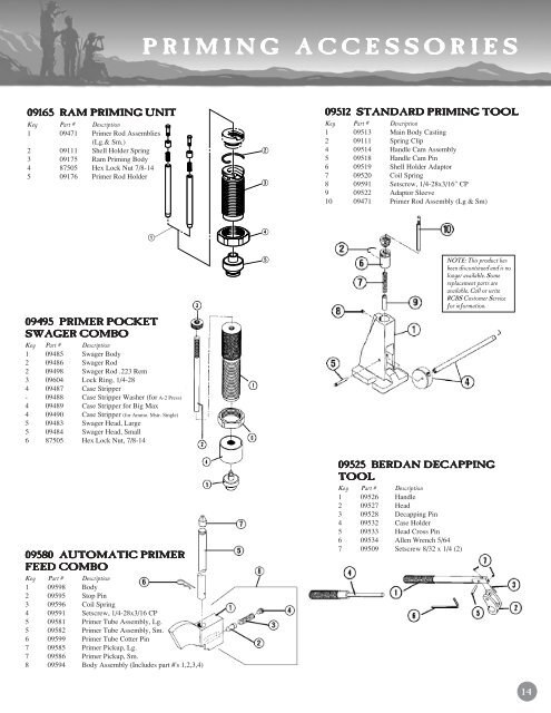 Rcbs Shell Holder Chart