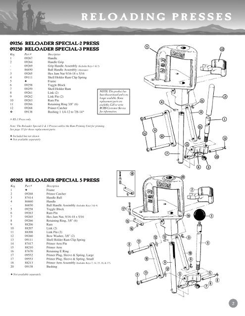 Rcbs Trim Pro Shell Holder Chart