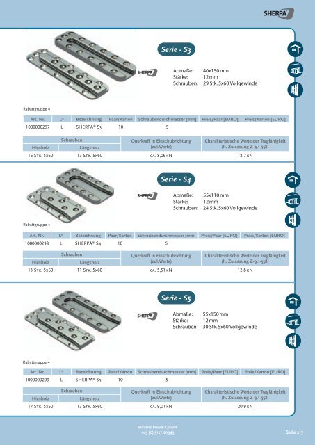 PDF: Technische Daten und Produktinformationen - sherpa