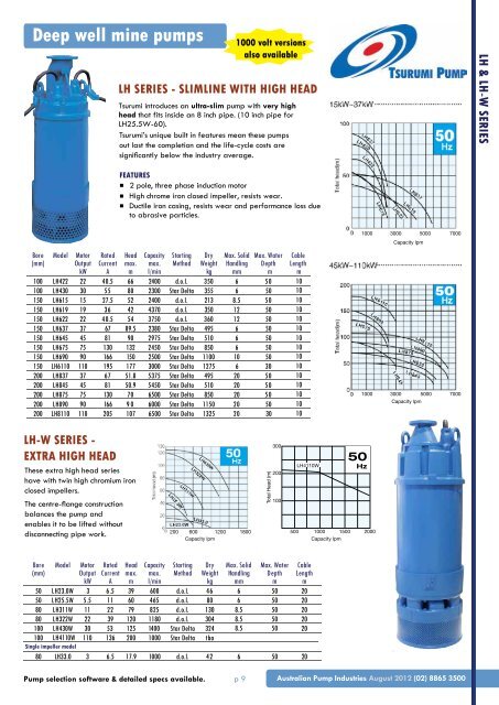 Tsurumi Dewatering Pumps Introduction (Aug 2011). - Aussie Pumps