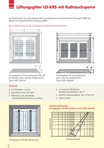 Lüftungsgitter LG-KRS mit Kaltrauchsperre - geba Brandschutz