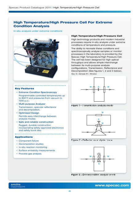 2011 Product Catalogue - Specac