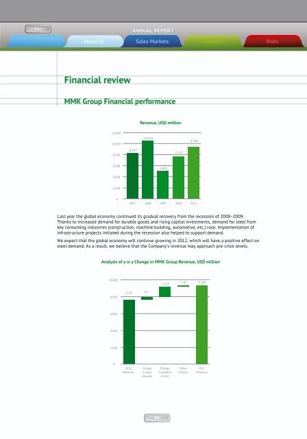 Annual Report 2011 - Magnitogorsk Iron & Steel Works ...