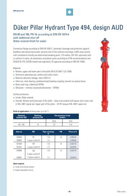 2012 Price List