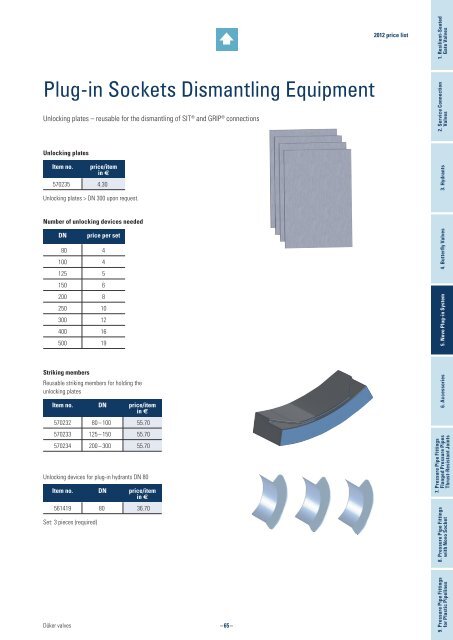 2012 Price List