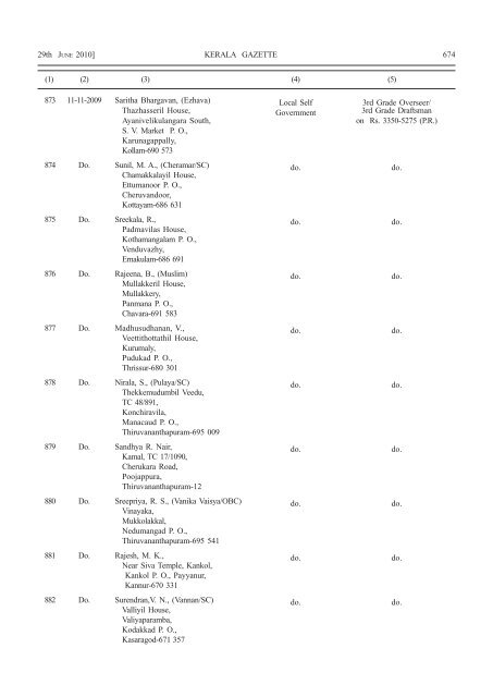 Part IB - Kerala Gazette - Government of Kerala