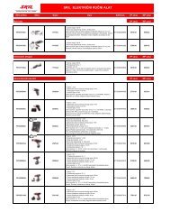 Katalog proizvoda - Res Trade