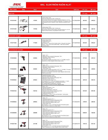 Katalog proizvoda - Res Trade