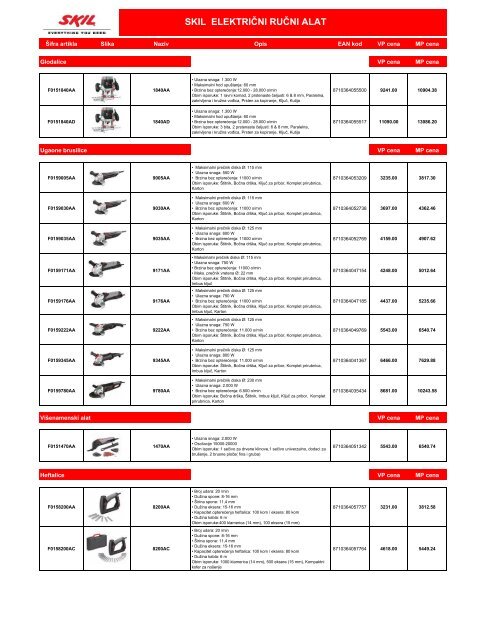 Katalog proizvoda - Res Trade