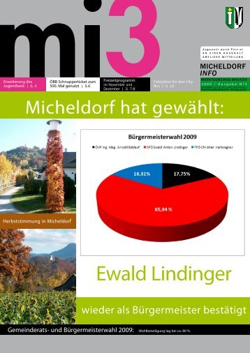 1,54 MB - Micheldorf