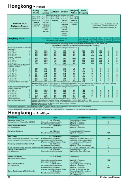 Gesichter Asiens Preise 1/2012 - Logo Reisen