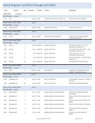 Magnatag Chart Jacket