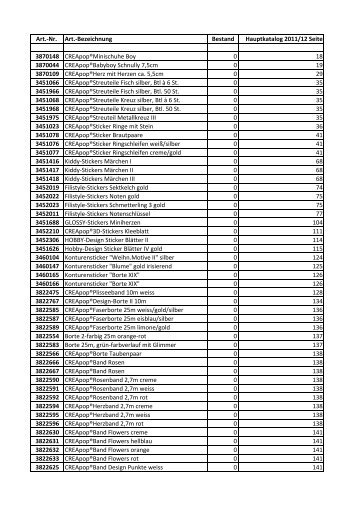 Artikel - Streichliste (PDF) - HOBBYFun