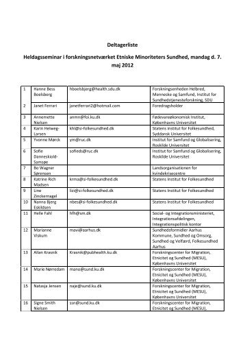 Deltagerliste - Statens Institut for Folkesundhed