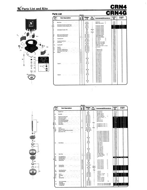 Sammenbrud annoncere konvergens Grundfos Pump CRN4_CRN4G Parts List.pdf