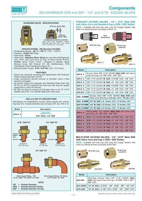 Schrader Access Valves ODS ODF Solder Type - Home Page ENALT