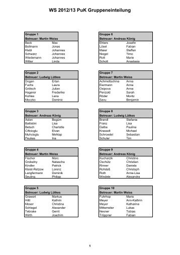 WS12-13 PuK Gruppene..